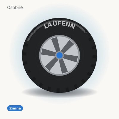 Laufenn LW31 I FIT+ 165/70 R13 79T – Hledejceny.cz