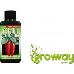 Growth Technology Chilli Focus speciální hnojivo pro papričky 5 l – Zboží Mobilmania