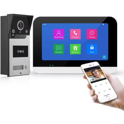TUYA Smart Wifi Digitální videotelefon se čtečkou PST-DB10-IC – Sleviste.cz