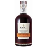Croft Reserve Tawny Port 20% 0,75 l (holá láhev) – Hledejceny.cz