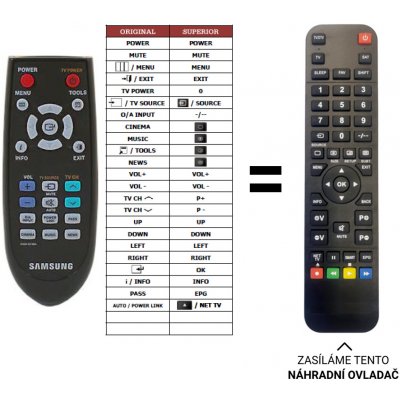 Dálkový ovladač Predátor Samsung HT-WS1R – Hledejceny.cz