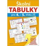 Školní TABULKY pro 4.-5. třídu ZŠ - autora nemá – Zboží Mobilmania