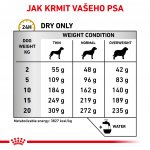 Royal Canin Veterinary Health Nutrition Dog Urinary U/C Low Purine 14 kg – Sleviste.cz