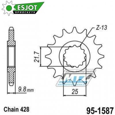 ESJOT 95-1587-19-ES