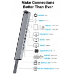 Invzi Pop Up SSD USB-C 14" MH01-14 – Zbozi.Blesk.cz