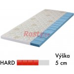 Sofatex Klasik ATYP – Zboží Dáma