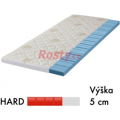 Sofatex Klasik ATYP – Zboží Dáma