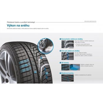 Hankook Winter i*cept Evo2 W320 245/50 R18 104V