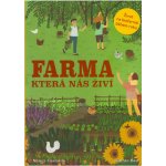 Farma která nás živí – Hledejceny.cz