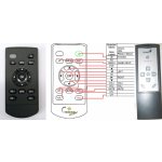 Dálkový ovladač General Genius SW-HF5.1. 5005 – Sleviste.cz