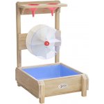 Classic World Edu Vodní mlýn Classic World Edu – Sleviste.cz