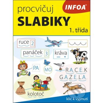 Ing. Stanislav Soják - INFOA Procvičuj slabiky 1. třída