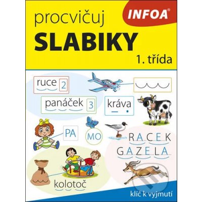 Ing. Stanislav Soják - INFOA Procvičuj slabiky 1. třída – Zboží Mobilmania