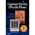 Customer Service Over the Phone – Hledejceny.cz