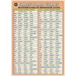 Irregular verbs - nejužívanější anglická nepravidelná slovesa - Kupka Petr a kolektiv – Zboží Mobilmania