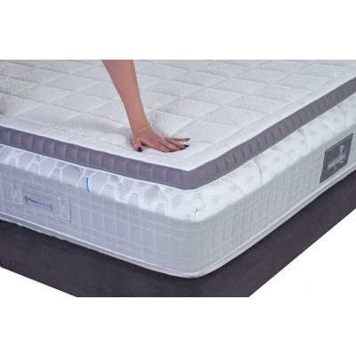 Magniflex Topper Classico Plus Soft – Zboží Dáma