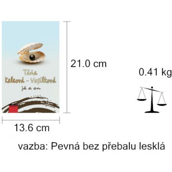 Já a on - Táňa Keleová-Vasilková