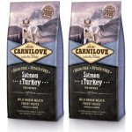 Carnilove Salmon & Turkey for Puppy 2 x 12 kg – Hledejceny.cz