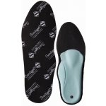 Svorto Vložky Carbone 007 – Zboží Mobilmania