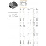 DZE regulátor napětí KAWASAKI EX 300/650 NINJA 06-17; KLE 650 VERSYS 07-16; VN 900/1700 06-19; ZR 750/800/1000 04-16; SUZUKI AN 250/400 03-06; DL 1000 02-06; UH 125/150/200 07-14; YAMAHA TMAX 500 09-1 – Hledejceny.cz