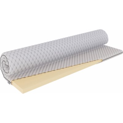 IZER Topper Pad Visco – Zbozi.Blesk.cz