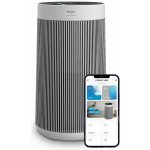 Winix T800 – Zboží Dáma