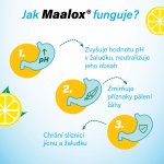 MAALOX BEZ CUKRU CITRON POR 400MG/400MG TBL MND 40 – Hledejceny.cz
