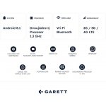 Garett Kids eSIM 4G – Zboží Živě