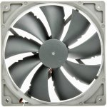 Noctua NF-P14s redux-1200 – Zboží Mobilmania