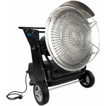 GÜDE 85139 – Zbozi.Blesk.cz