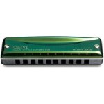 SUZUKI C 20 Olive C – Hledejceny.cz