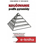 Koučovanie podľa pyramídy: Zrozumiteľný návod ako viesť transformačný rozhovor v biznise aj v osobnom živote. Pre každého kto pracuje s ľudmi. - Zuzana Karpinská, Denisa Kmecová – Hledejceny.cz