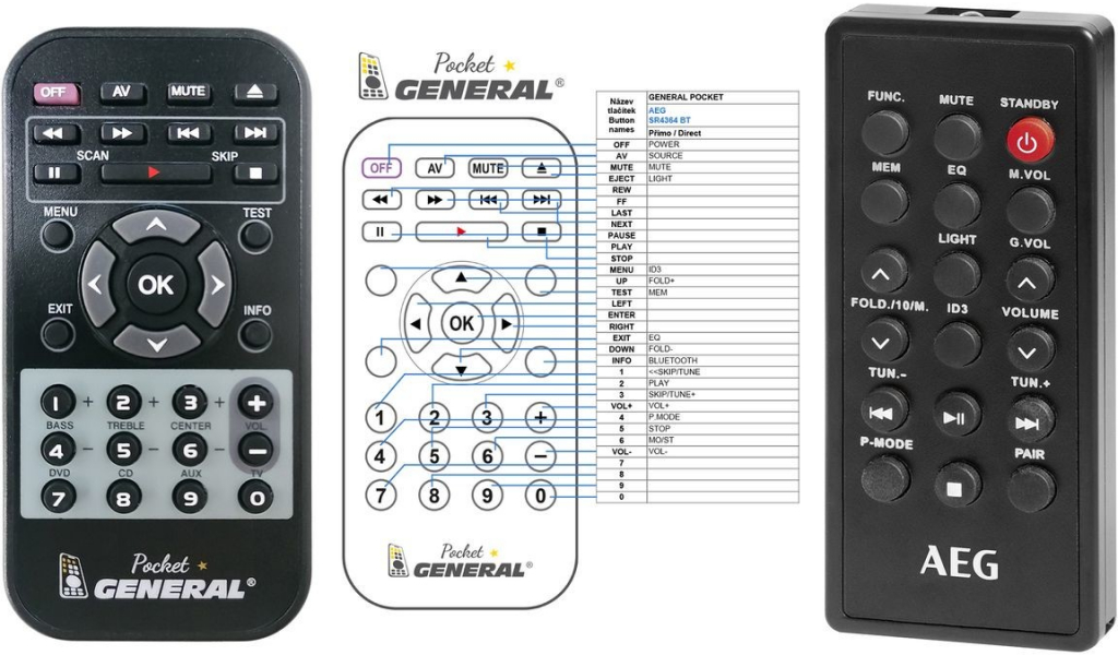 Dálkový ovladač General AEG SR 4364 BT, SR 4360 BT, SR 4359 BT