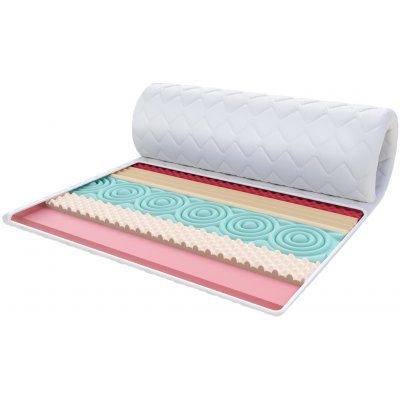 Wilsondo Frut – Zboží Dáma