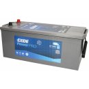 Exide Professional Power 12V 185Ah 1150A EF1853