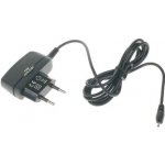 ALIGATOR CDP0033 – Zboží Živě