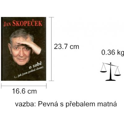 Jan Skopeček o sobě – Hledejceny.cz