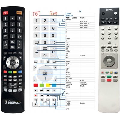 Dálkový ovladač General LOEWE Bild 5.32, Bild 5.40, Bild 5.48, Bild 5.55 – Hledejceny.cz