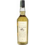 Inchgover 14y Fauna & Flora 43% 0,7 l (holá láhev) – Hledejceny.cz