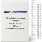 Eurosupplies (3/1 – Zboží Živě