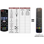 Dálkový ovladač Predátor Panasonic DMP-BDT167 – Hledejceny.cz