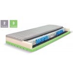 ŘEŠETO Kaliope – Zboží Mobilmania