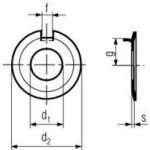 podložka M24 pr. 25x50x1.6 BEZ PÚ pojistná s nosem DIN 432 – Zboží Mobilmania