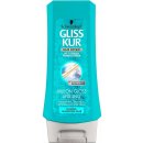 Gliss Kur Million Gloss balzám 200 ml