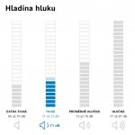 Bosch WGG244Z2CS – Zboží Mobilmania