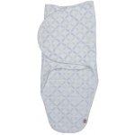 Lodger Bundler Solid Matcha Peppermint – Zboží Mobilmania