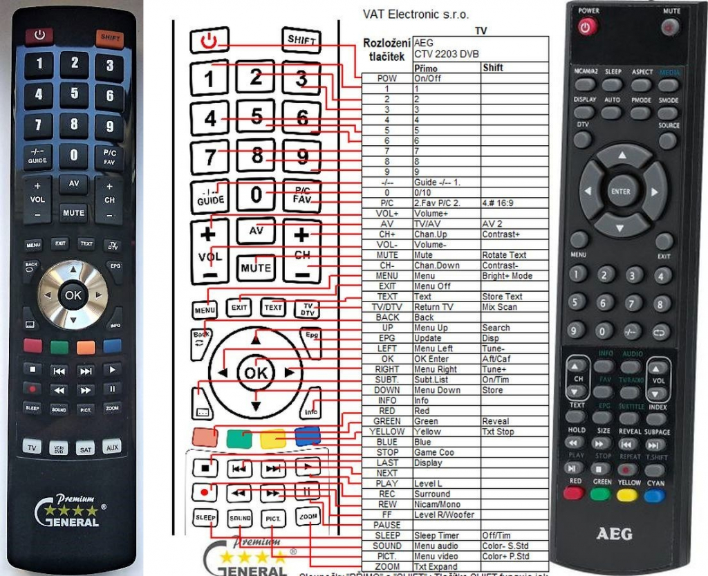 Dálkový ovladač General AEG CTV2203