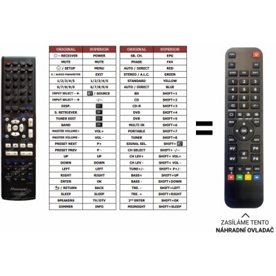 Dálkový ovladač Predátor Pioneer VSX420-K – Hledejceny.cz