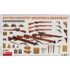 Model MiniArt British Infantry Weapons & Equipment 35368 1:35