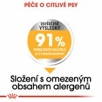 Royal Canin Maxi Dermacomfort 12 kg – Sleviste.cz